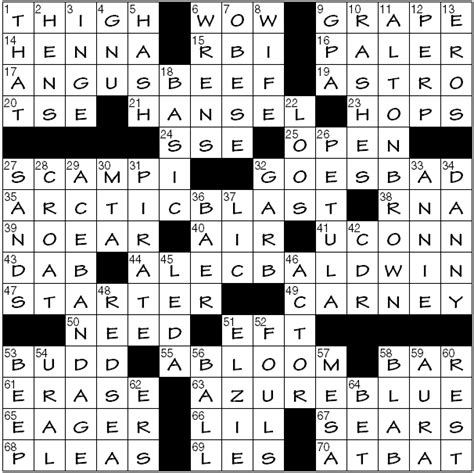 lady of spain crossword|castor or pollux crossword.